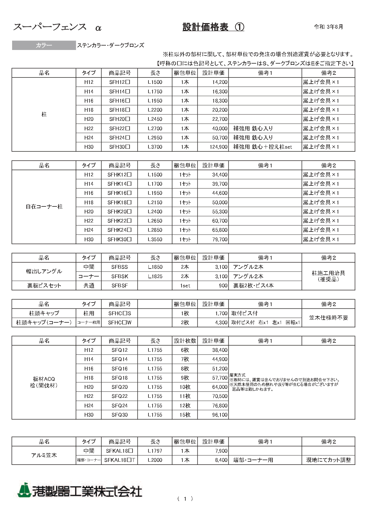 須郷(説明欄) 須郷様(説明欄) 須郷様(説明欄)