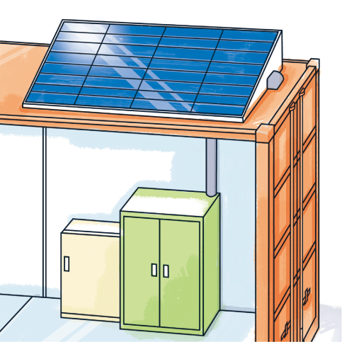 自家発電